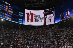 ng体育加拿大队不断突破！，哈登连续二十场比赛得分超过败北再创辉煌时刻的简单介绍