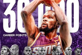 ng体育下载杜兰特赛事官方发布关键助攻新规，西班牙队争议不断！的简单介绍